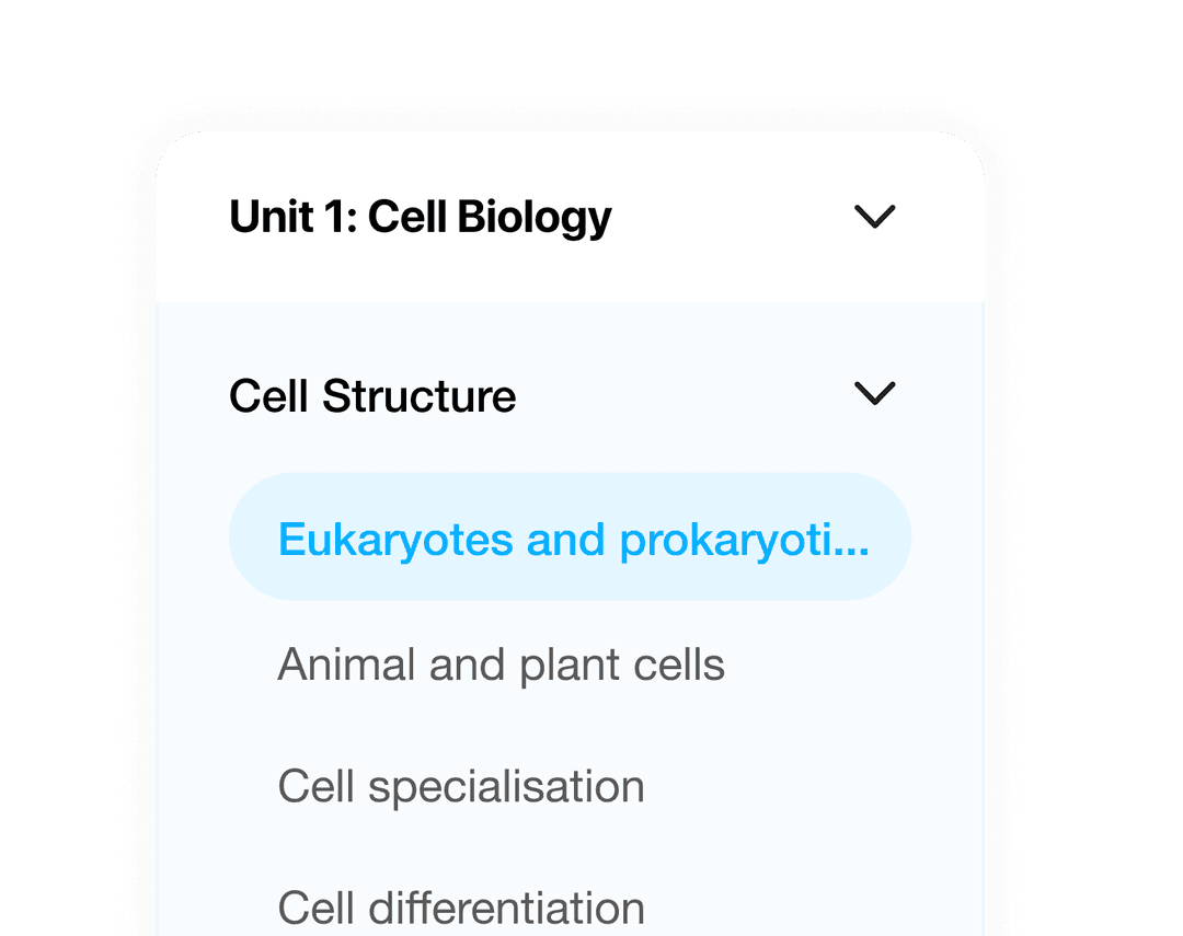 Textbook illustration