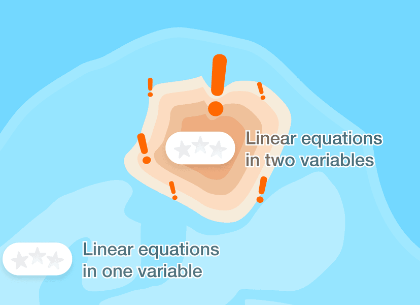 Targeted practice illustration